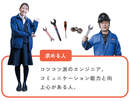 求める人