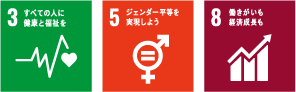 人権・労働 ゴール3.5.8